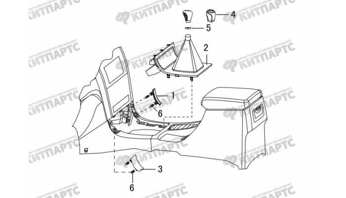 Накладка нижней центральной консоли рычага КПП Great Wall Hover H3